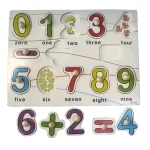 پازل جایگزینی اعداد - Image 2