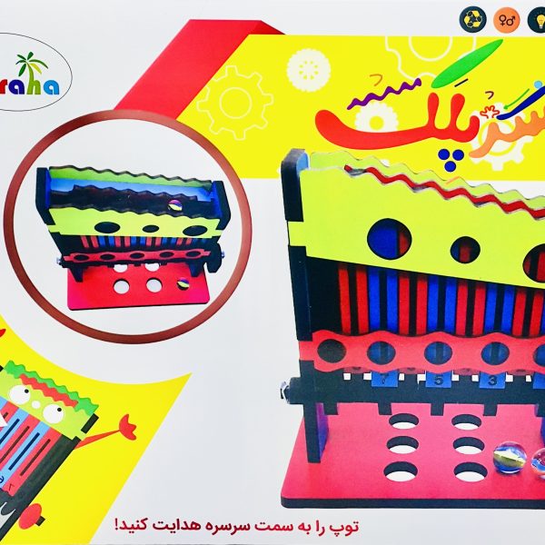 ساختنی سر پلک